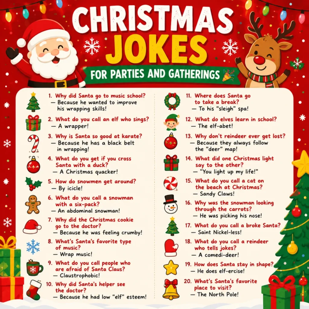 Festive Christmas jokes infographic for parties and gatherings featuring Santa, a reindeer, holiday lights, snowflakes, gifts, and a list of funny Christmas Q&A jokes.